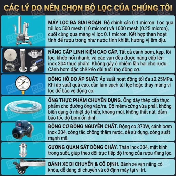 Máy lọc rượu 1000 lít/h 7 Ưu điểm của máy lọc rượu