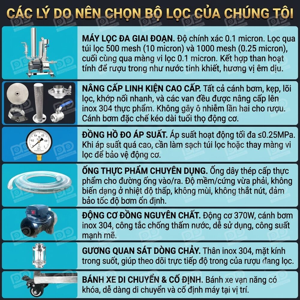 Máy lọc rượu 1000 lít/h 4 Ưu điểm của máy lọc rượu